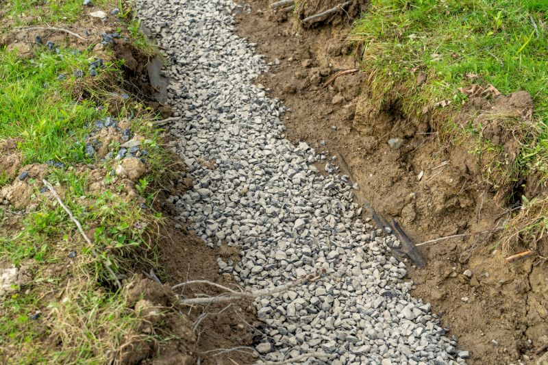 Site Drainage Systems
